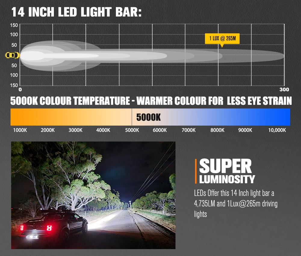 Lightfox Vega Series 14inch Osram LED Light Bar 1Lux @ 265m 4,735 Lumens