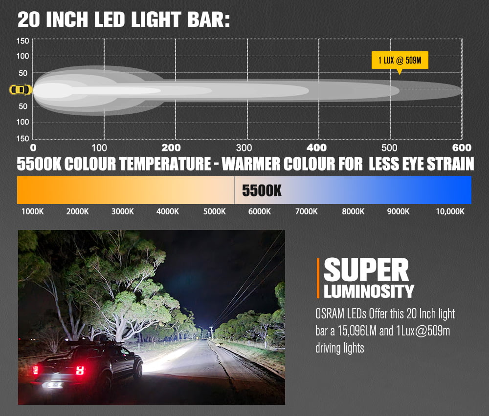 Lightfox Rigel Series 20inch Osram LED Light Bar 1Lux @ 590m 15,096 Lumens