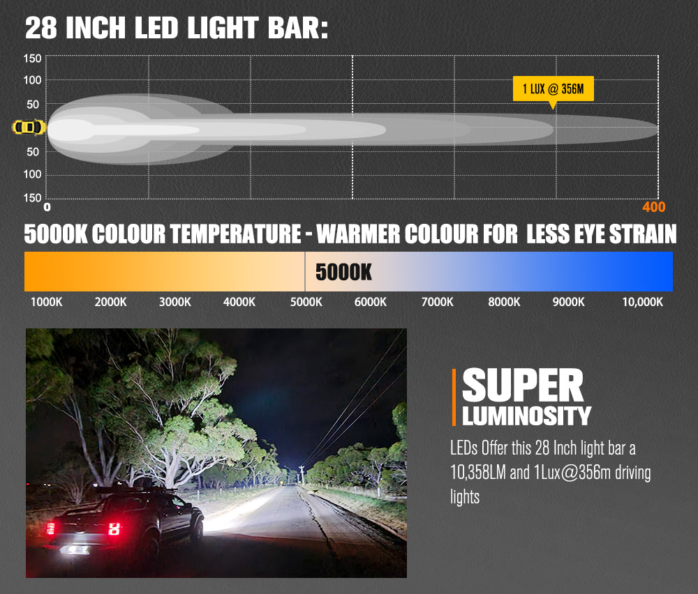 Lightfox Vega Series 28inch Osram LED Light Bar 1Lux @ 356m 10,358 Lumens
