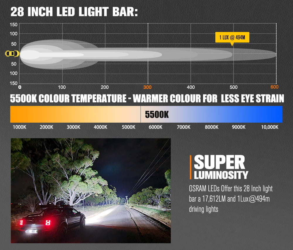 Lightfox Vega Series 28inch LED Light Bar 1 Lux @ 494M IP68 17,612Lumens