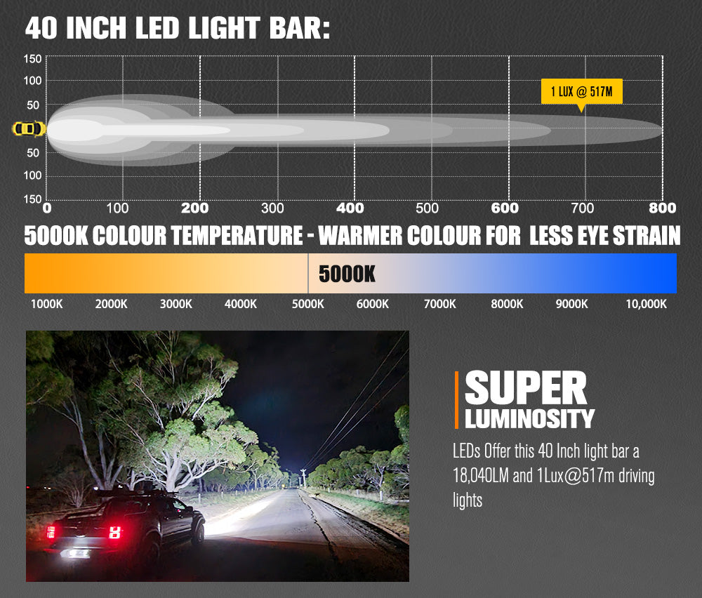 Lightfox Rigel Series 40inch Osram LED Light Bar 1Lux @ 517m 18,040 Lumens