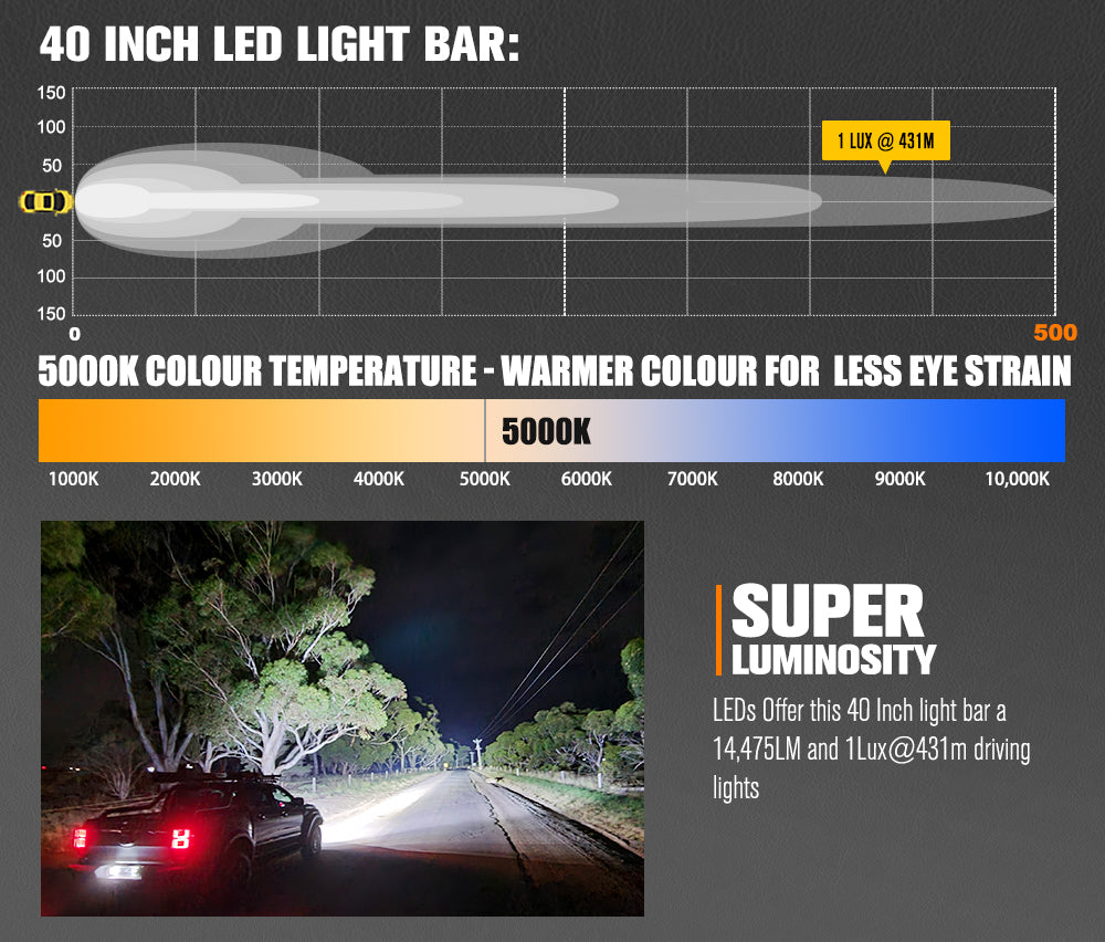 Lightfox Vega Series 40inch Osram LED Light Bar 1Lux @ 431m 14,475 Lumens