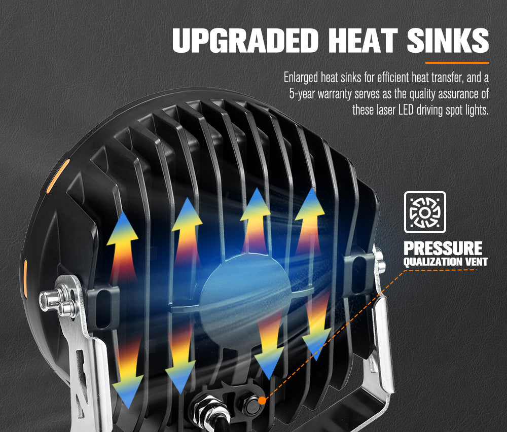 Lightfox 7inch LED Driving Light 1 Lux @ 2,226m IP68 11,285 Lumen