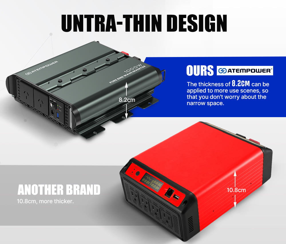 ATEM POWER 12V To 110V/220V 1000W/2000W Pure Sine Wave Power Inverter