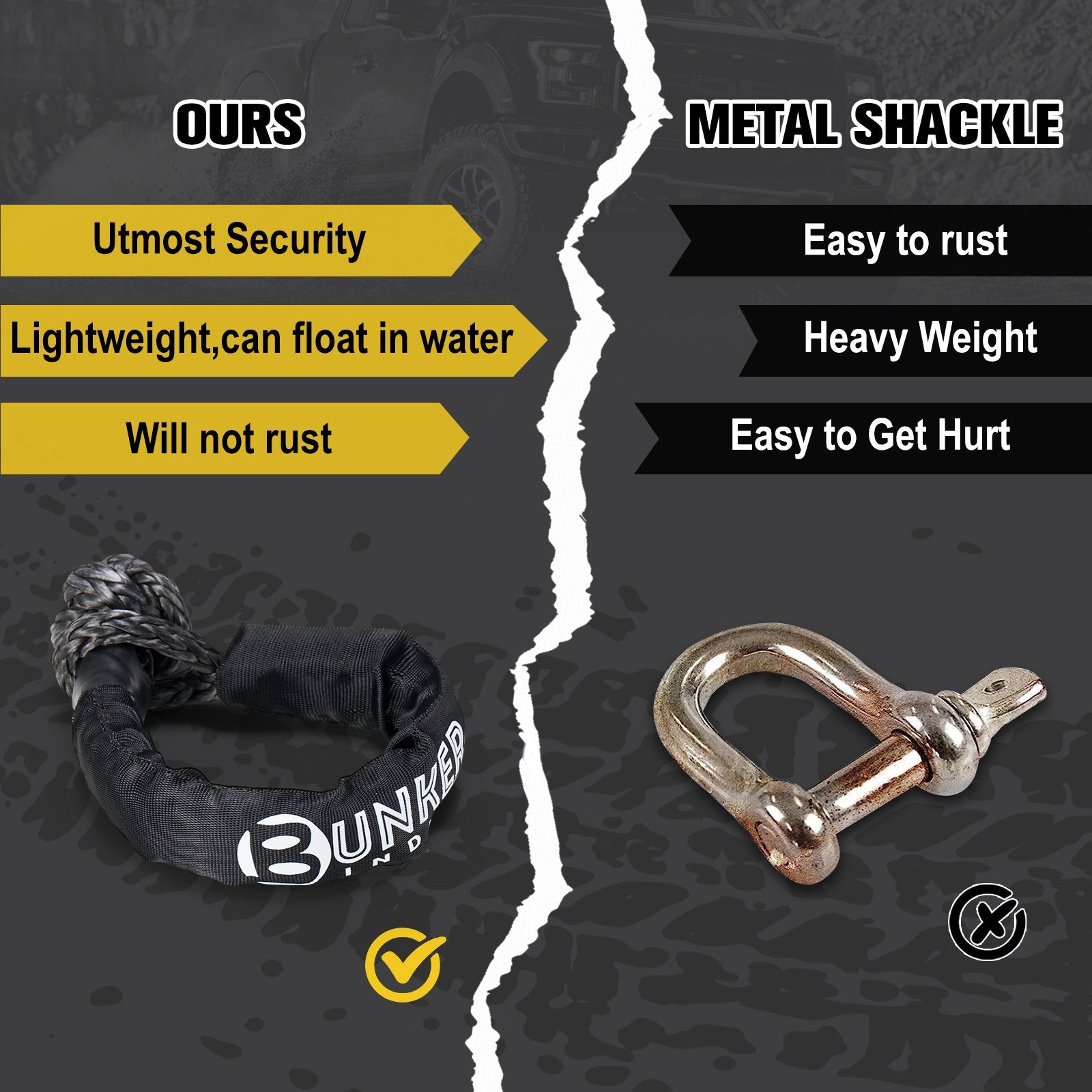 BUNKER INDUST 2Pcs Synthetic Soft Shackle Rope,1/2 Inch x 23 Inch (49,000 LBS Breaking Strength) Winch Towing Recovery Shackles for Offroad 4x4 Vehicles Truck, SUV, ATV, UTV