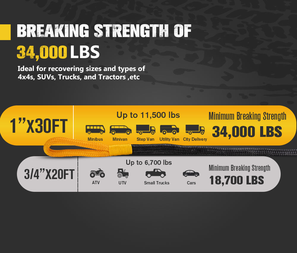 BUNKER INDUST 1''x30FT 34000LBS Kinetic Recovery Tow Rope Stretch Snatch Strap Vehicle Tow Rope With Soft Shackles