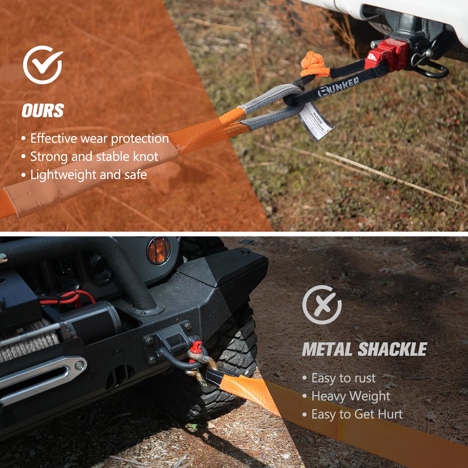 BUNKER INDUST Soft Shackle Synthetic Rope with Protective Recovery Snatch Ring