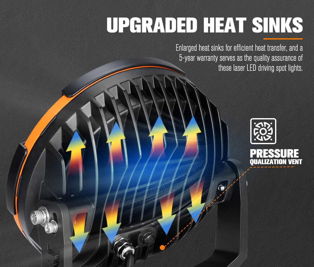 Lightfox Polaris 9inch 1Lux@1.66km IP68 14,708lumen