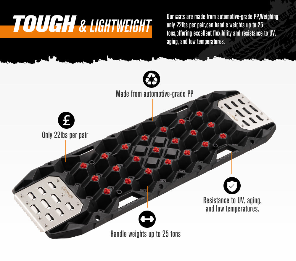 Bunker Indust Pair Recovery Tracks 25T With Steel Traction Plate Sand Snow Mud - Black