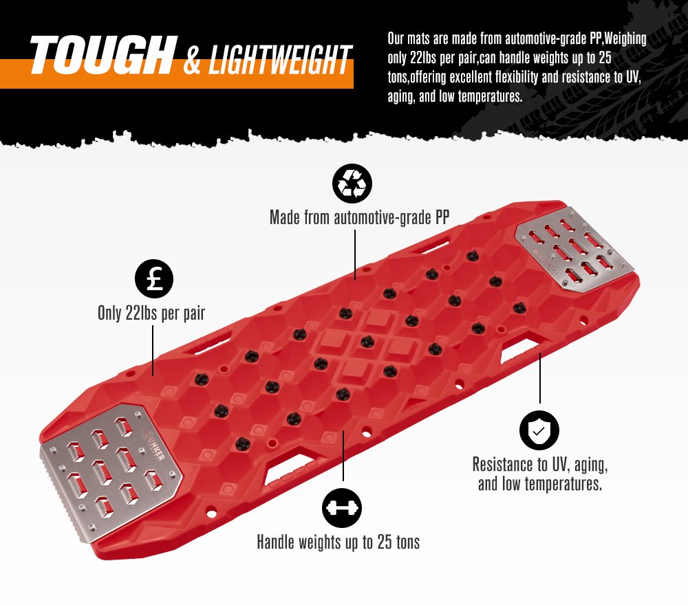 Bunker Indust Pair Recovery Tracks 25T With Steel Traction Plate Sand Mud Snow - Red