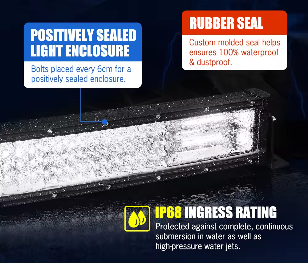 FIERYRED 50inch Led Light Bar 1 Lux @ 698M IP68 39,800 Lumens