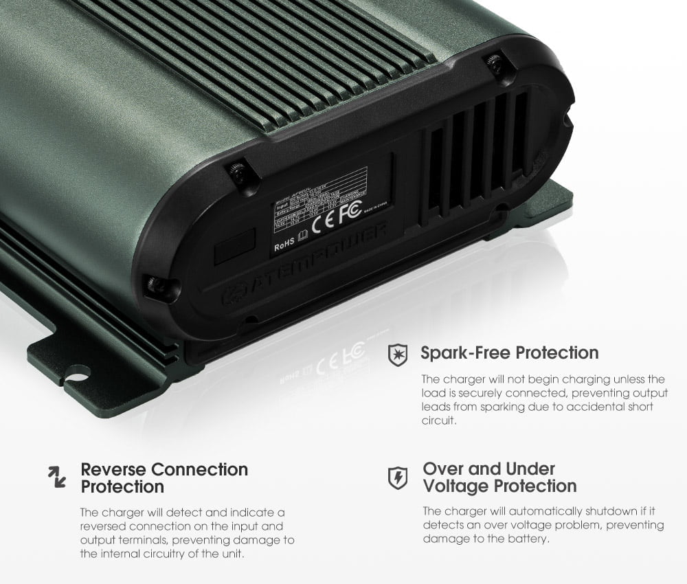 ATEM POWER 12V 60A DC to DC Battery Charger MPPT Dual Battery AGM Lithium LifePO4
