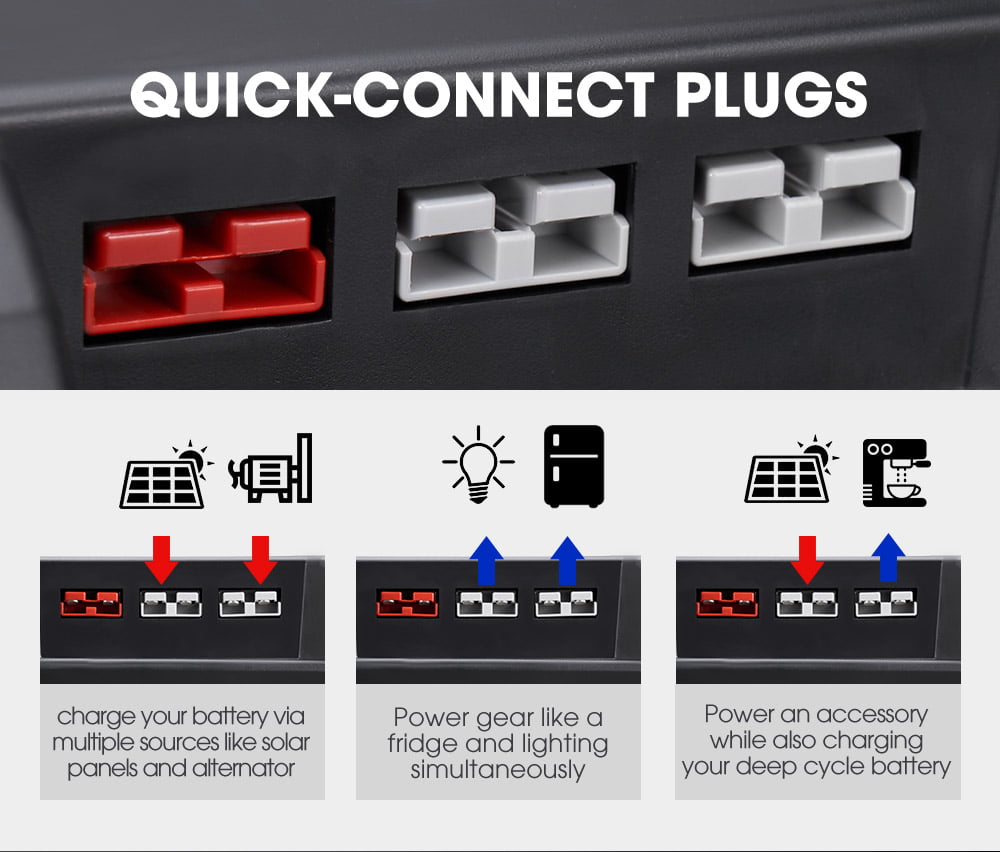 ATEM POWER Battery Box Dual Battery System with in-built VSR Isolator
