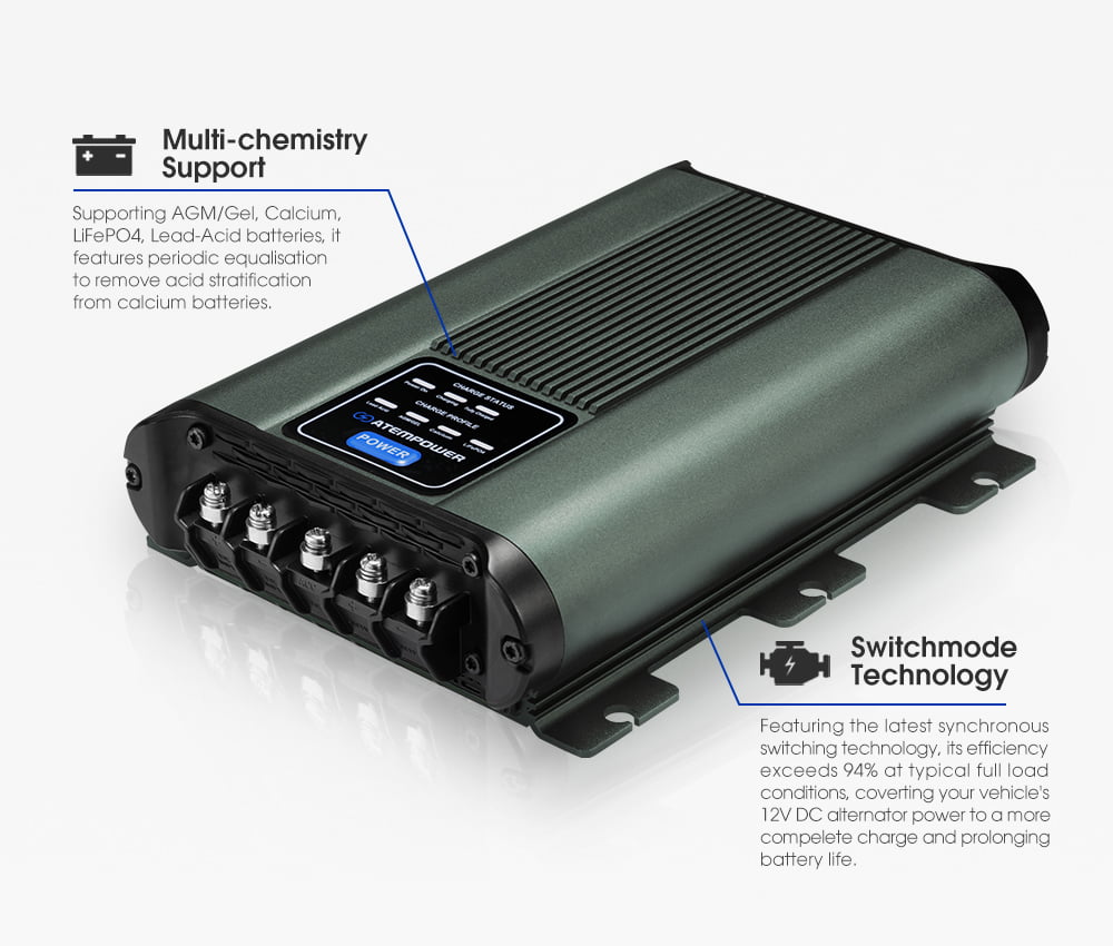ATEM POWER 12V 30A DC to DC Battery Charger System Kit Isolator Dual Battery