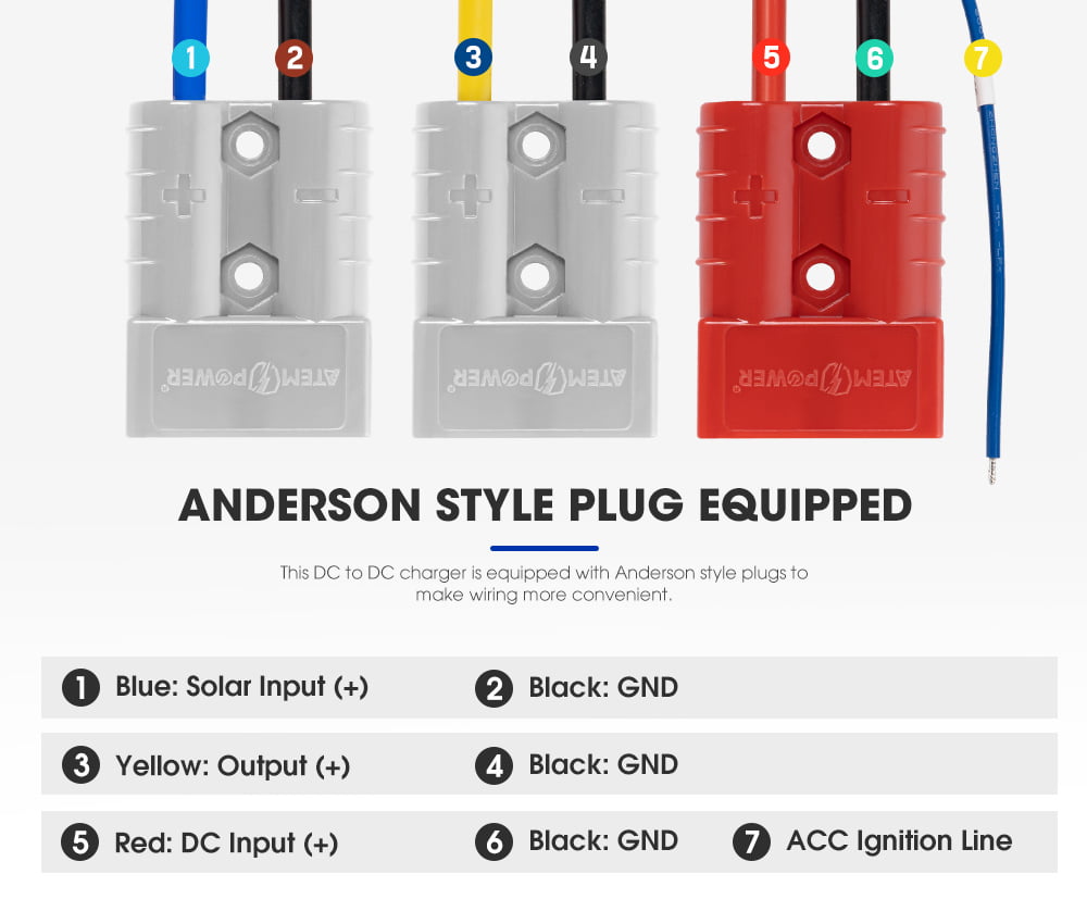 ATEM POWER 12V 40A DC to DC Battery Charger MPPT System Kit Isolator Dual Battery