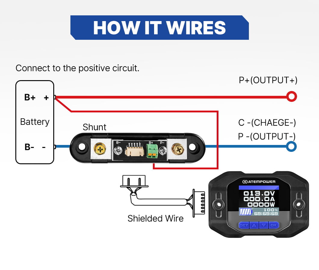 Atem Power Battery Monitor High Low Voltage 100A w/Shunt Wire 12V Battery