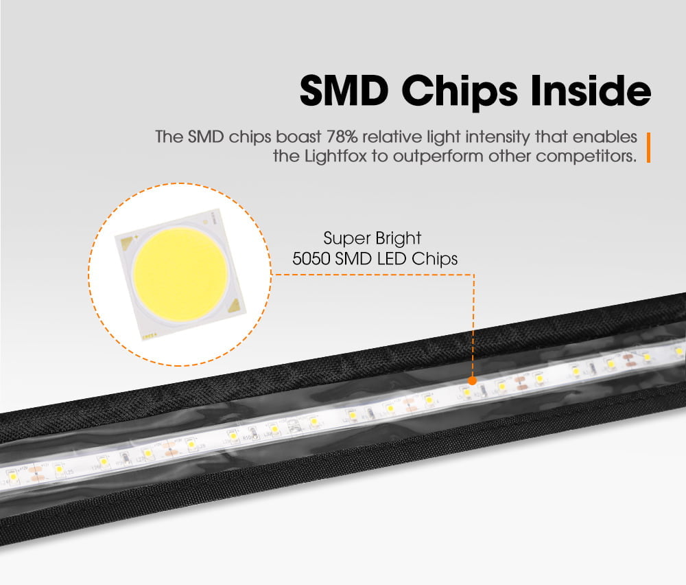 LIGHTFOX 1.3m 12V Flexible Led Camping Light 5050 SMD Waterproof Caravan Boat