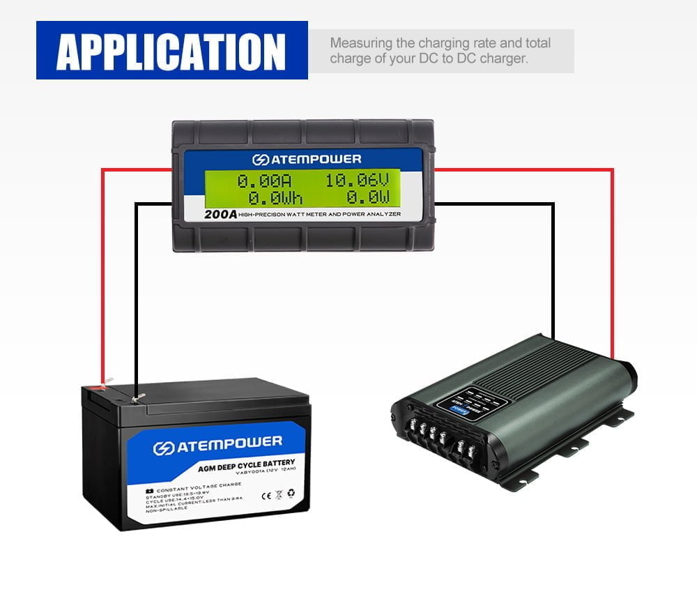 ATEM POWER 200 AMP Digital Volt Watt Meter Caravan Camping Solar 12V 4x4