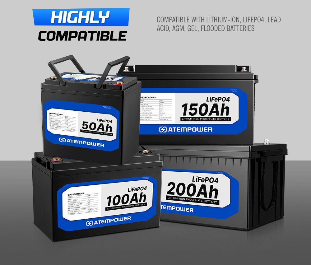 ATEM POWER 12V 200W Flexible Solar Panel Mono Shingled Caravan Battery Charging