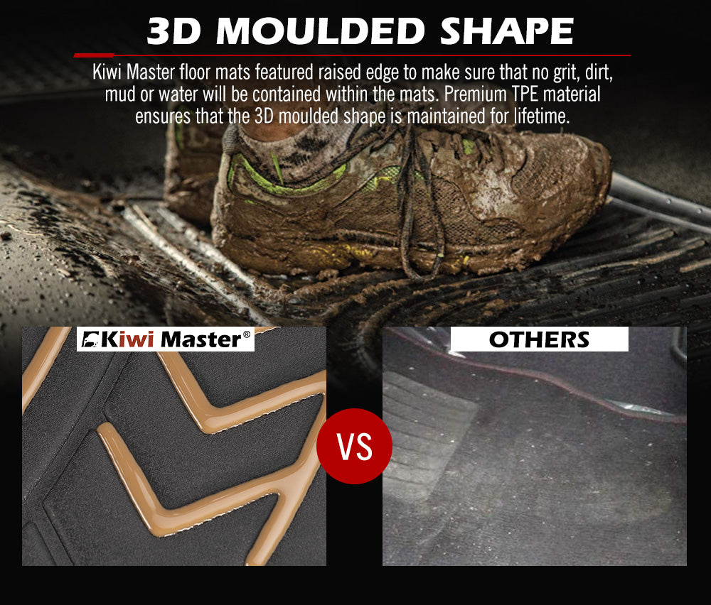 KIWI MASTER 3D TPE Car Floor Mats Liner fit Mitsubishi Outlander MY 2007-2021