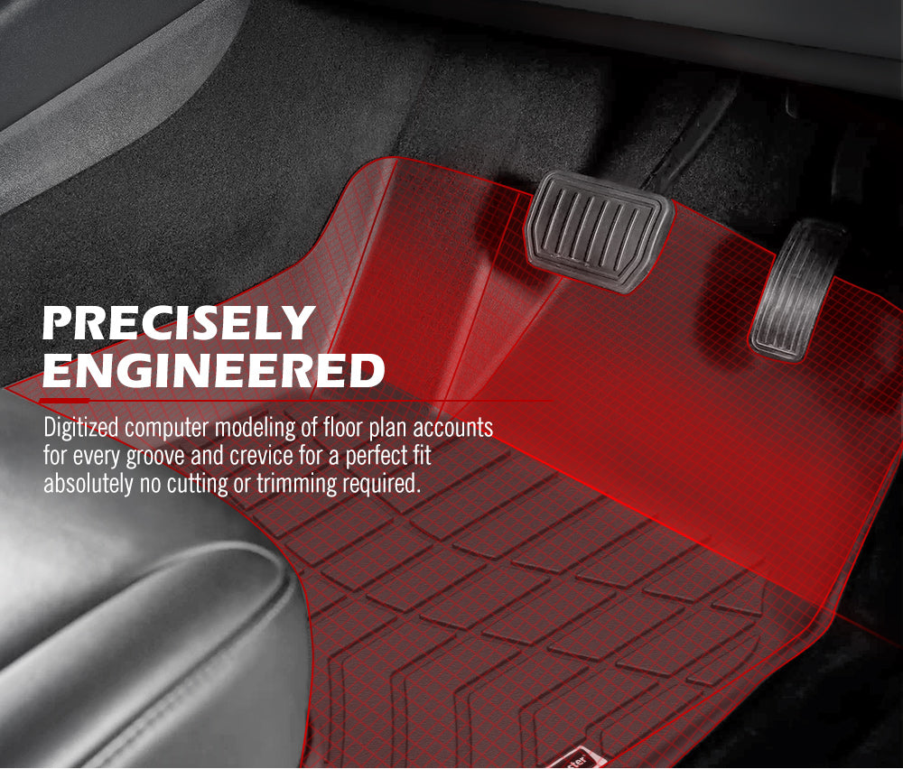 KIWI MASTER 3D TPE Car Floor Mats Fit Tesla Model Y 2022-ON