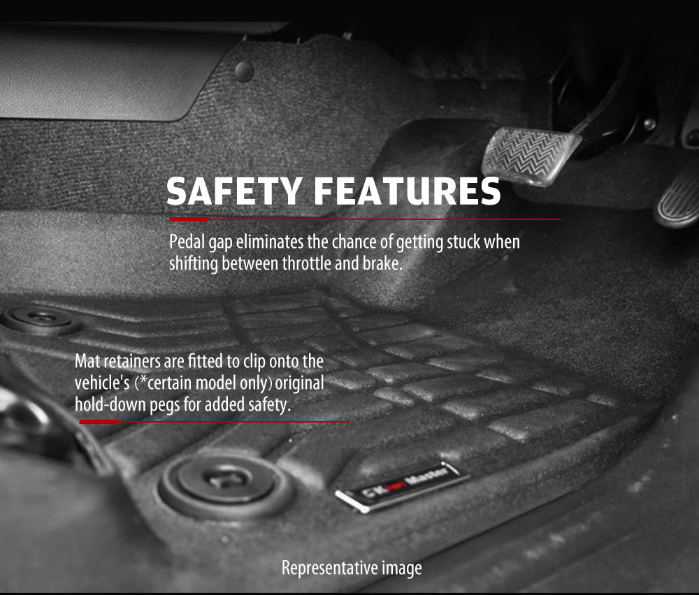 KIWI MASTER 3D TPE Car Floor Mats Fit Ford Everest 2015-2022