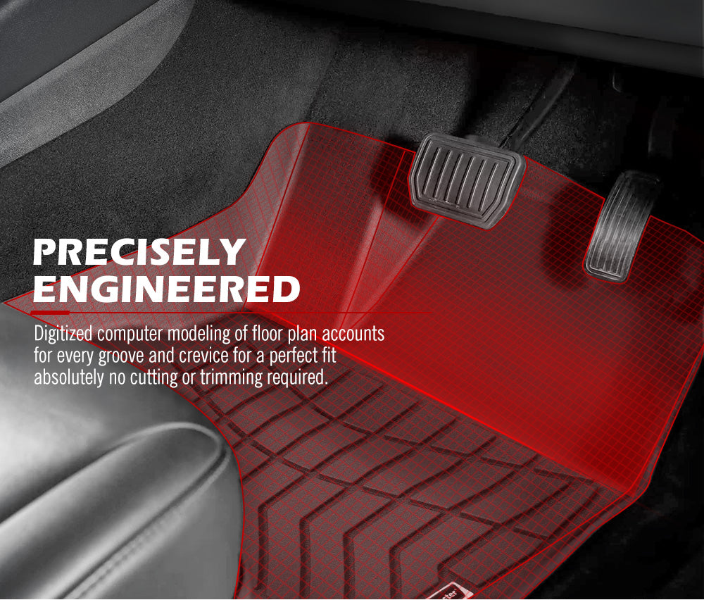 KIWI MASTER 3D TPE Car Floor Mats Fit Tesla Model 3 2017-2022